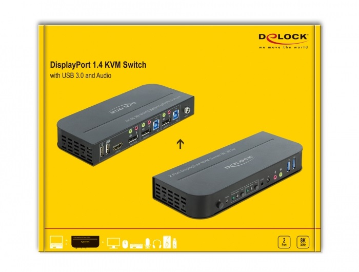 DeLOCK 11482 Switch KVM DisplayPort 1.4 8K Ultra HD 30 Hz con USB 3.0 e Supporto Audio
