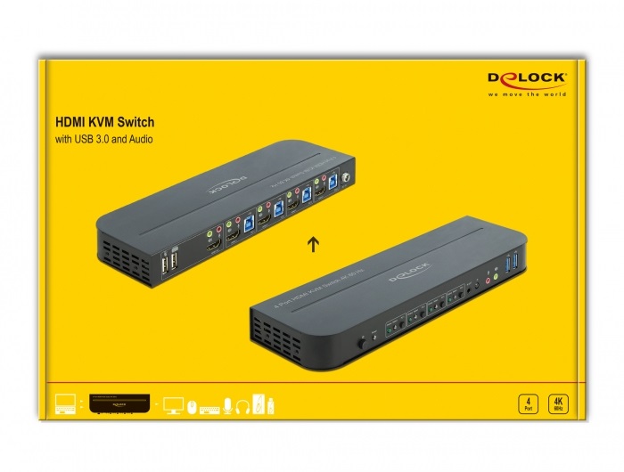 DeLOCK 11483 Switch KVM HDMI 4K Ultra HD 60 Hz con 4 Porte USB 3.0 e Audio 3.5 mm - Nero