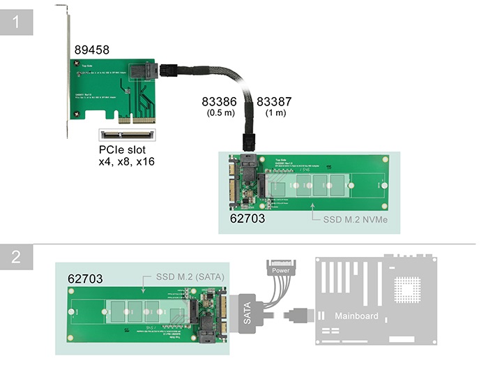 Delock Convertitore SATA 22 pin / SFF-8643 NVMe per SSD M.2 NGFF (2280, 2260, 2242, 2230)