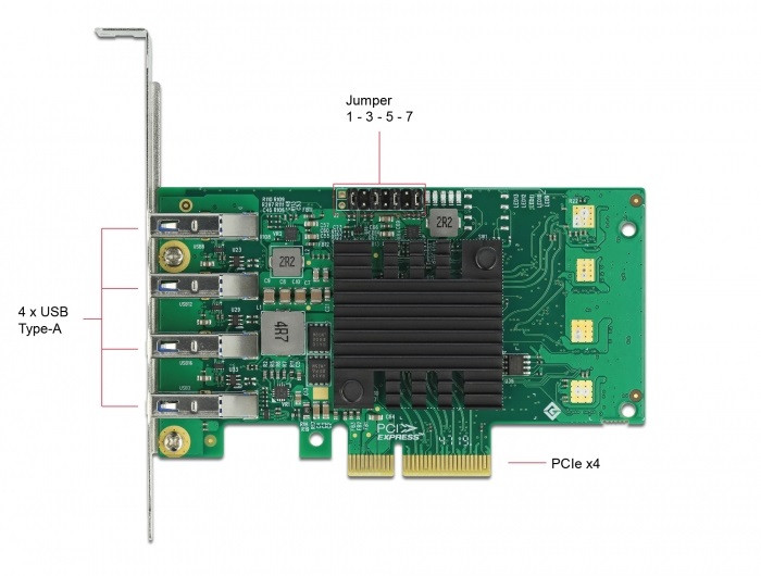 DeLOCK 89048 Scheda PCI Express x4 per 4 x USB 3.2 Gen 1 - Fattore di forma a basso profilo, Velocità 5 Gbit/s