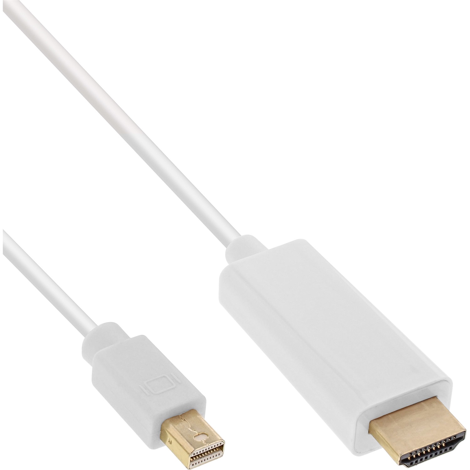 InLine Cavo Mini DisplayPort a HDMI 0,5m 4K con Audio Bianco