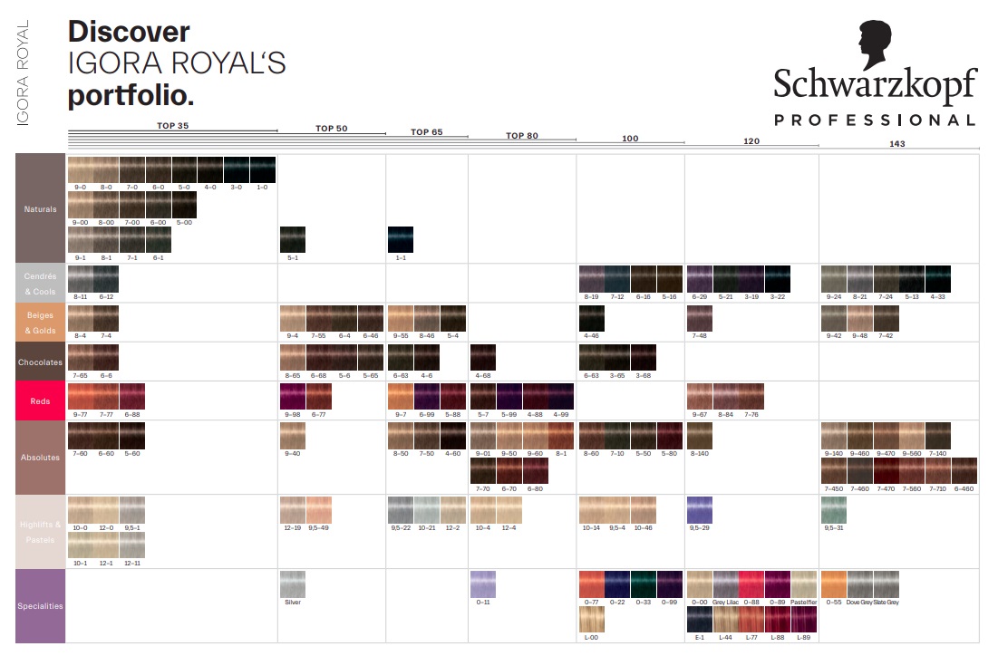 Schwarzkopf Professional IGORA Royal Tinta Permanente per Capelli Biondo Chiaro Extra 9-0 - 60 ml