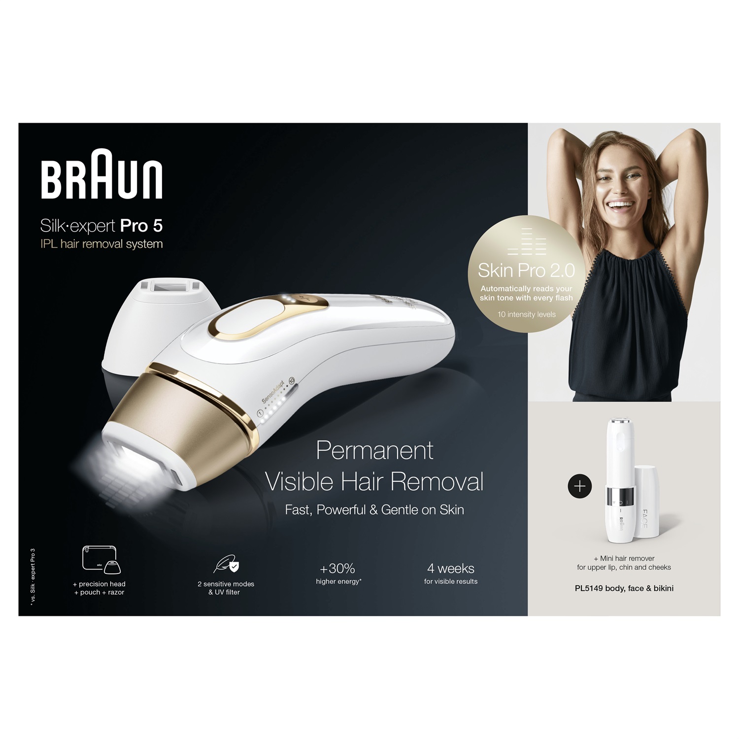Braun Silk-expert Pro 5 IPL5149 - Epilatore IPL Donna/Uomo con Luce Pulsata Intensa, Testa di Precisione Ampia e Rasoio Venus, Bianco/Oro