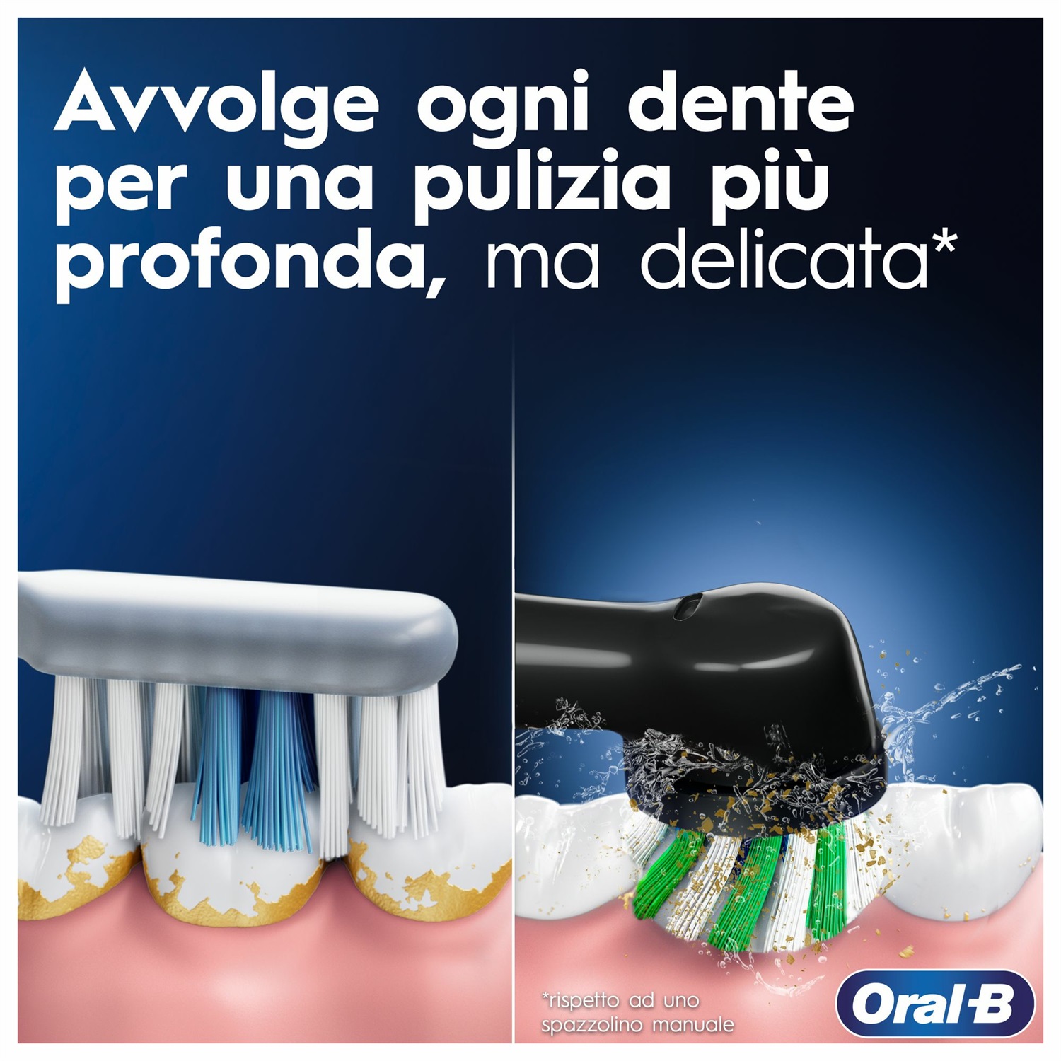 Oral-B Vitality Pro Duo Spazzolino Elettrico Ricaricabile con 2 Testine - Pulizia Profonda, Delicato sulle Gengive, 3 Modalità di Spazzolamento - Nero, Blu, Bianco
