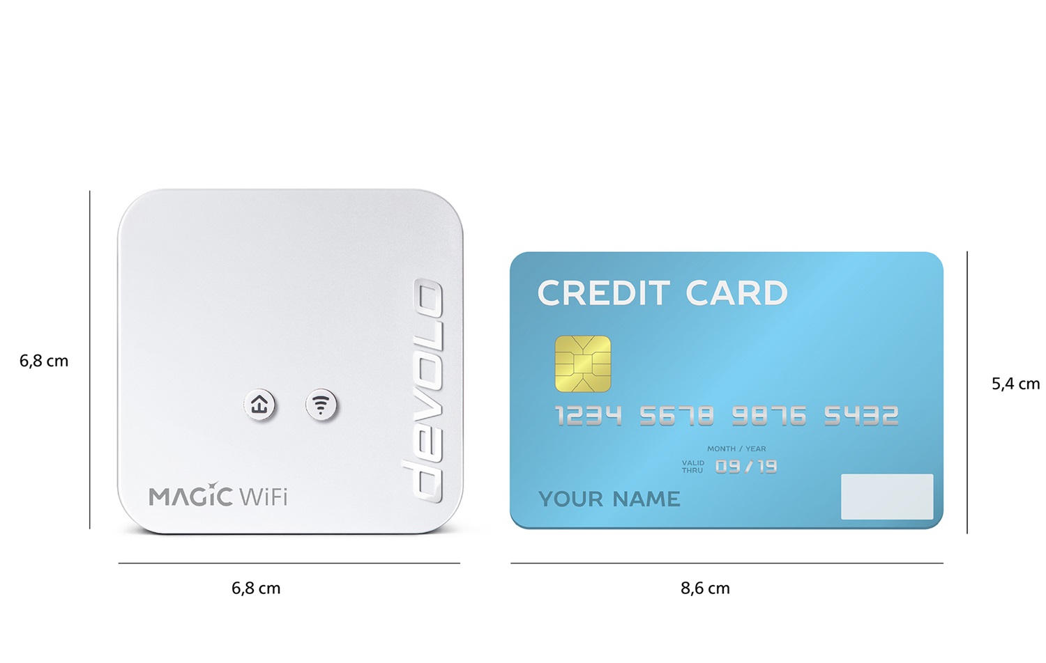 Devolo Magic 1 WiFi mini Starter Kit - 1200 Mbit/s, Powerline, Ethernet LAN e Wi-Fi, Bianco, 2 pz