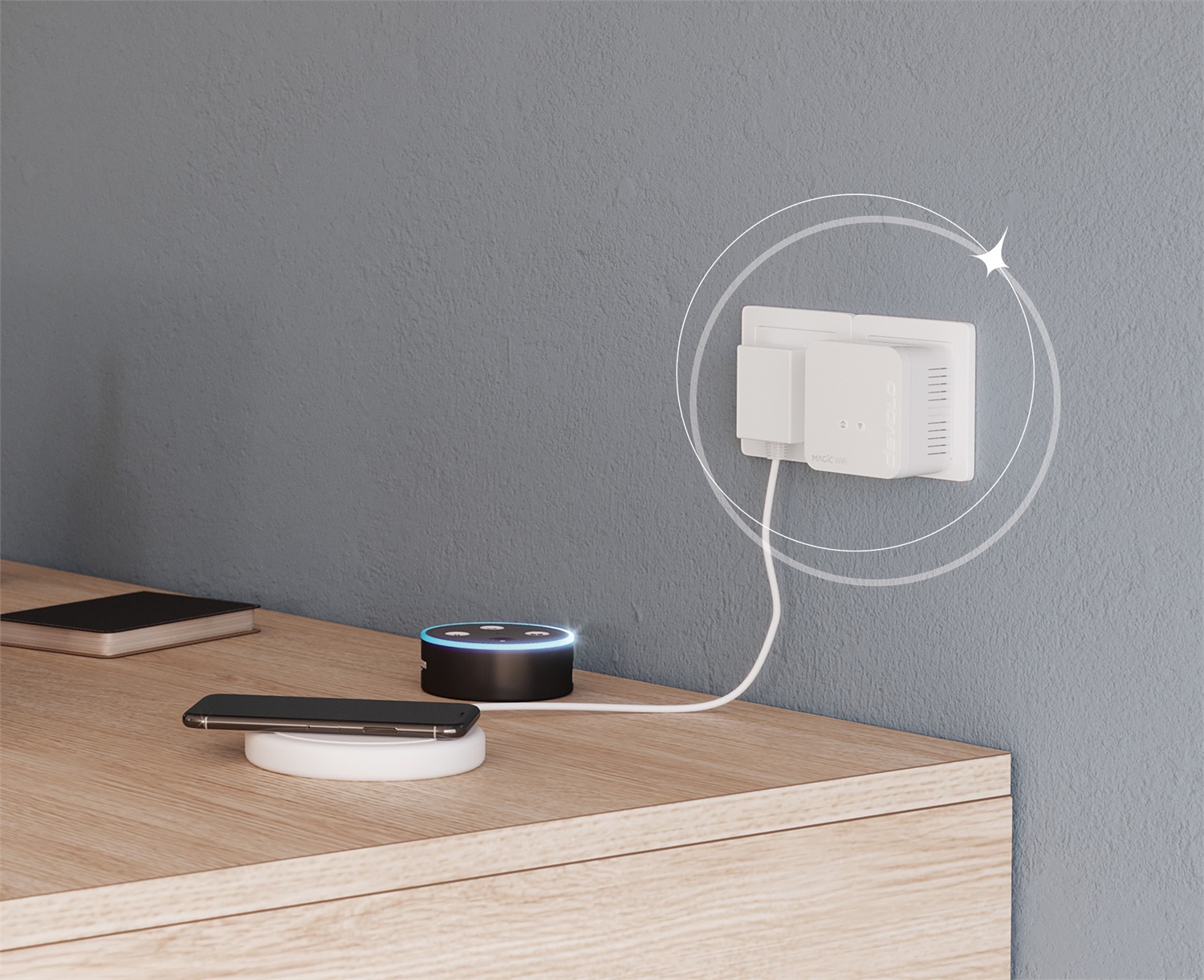 Devolo Magic 1 WiFi mini Starter Kit - 1200 Mbit/s, Powerline, Ethernet LAN e Wi-Fi, Bianco, 2 pz