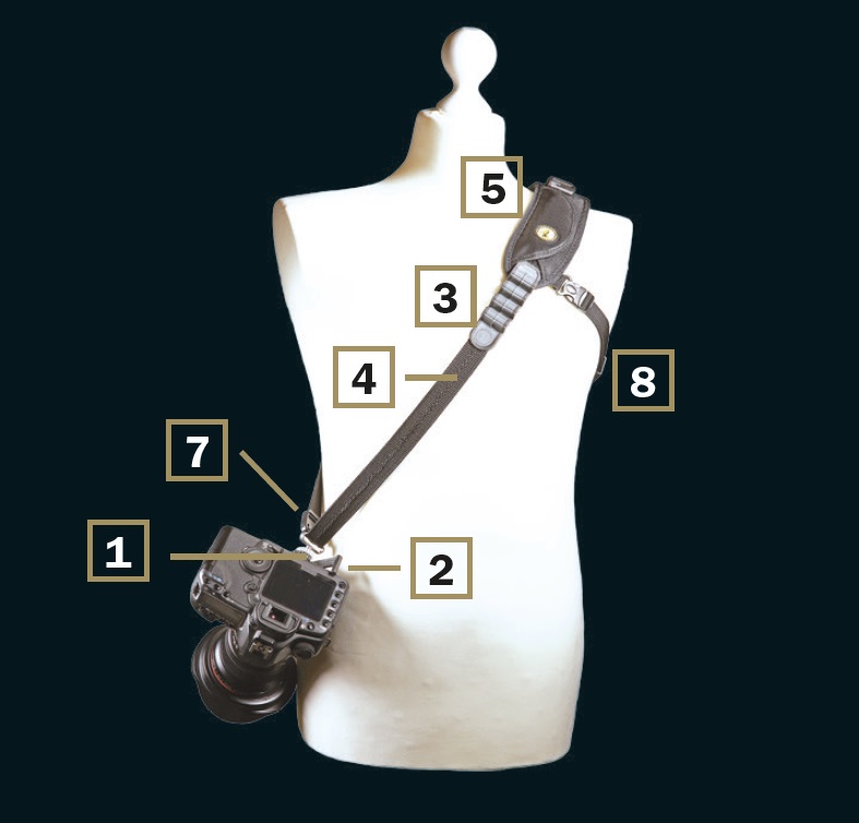 Sun-Sniper Tracolla Rotaball-Pro per Fotocamere Reflex - Nero, Connettore a Sfera, Shock-Absorber, Filo Anti-taglio