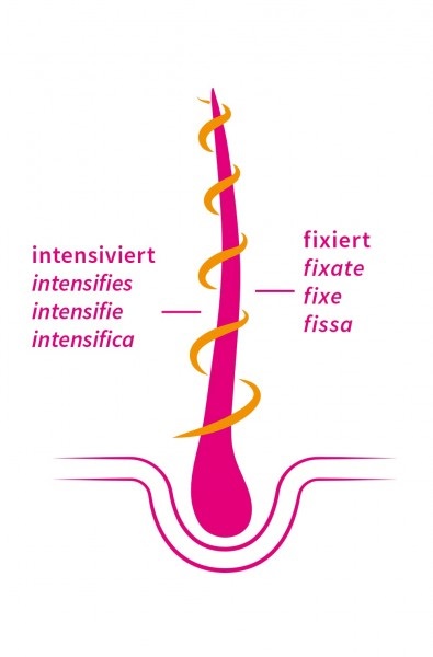 Khadi Ayurvedic Hair Oil color Care Olio per capelli 50 ml Donna