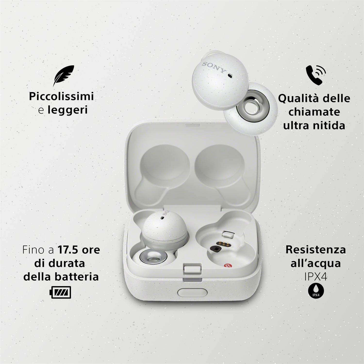 Sony LinkBuds Auricolari True Wireless - Bluetooth® multipoint, Batteria fino a 17,5h, Ottimizzati per Alexa e Google Assistant, Microfono integrato, Design ad anello - Bianco