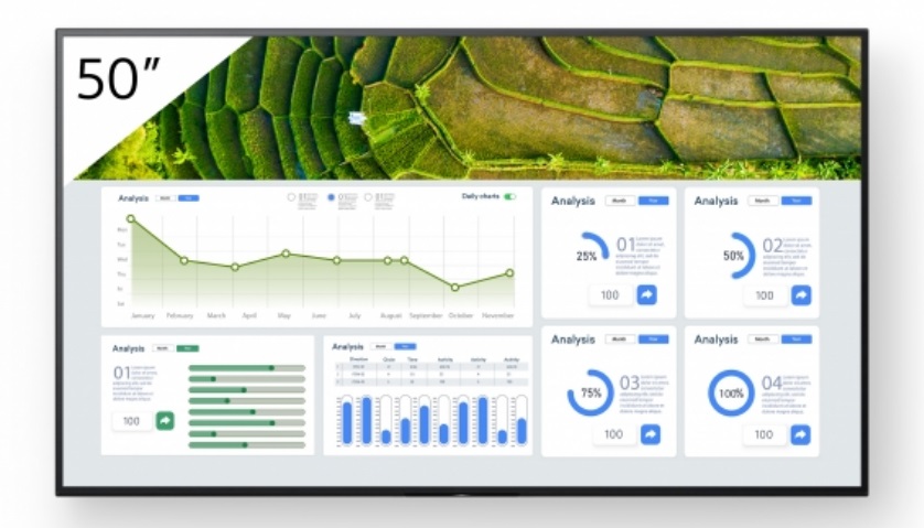 Sony FW-50BZ30L Visualizzatore di Messaggi 50