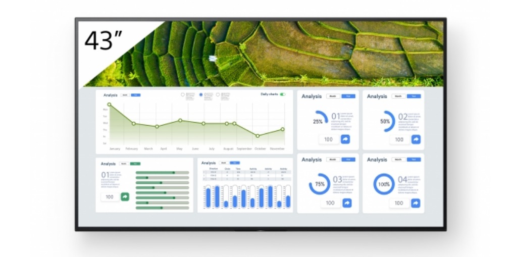 Sony FW-43BZ30L Visualizzatore di Messaggi 43