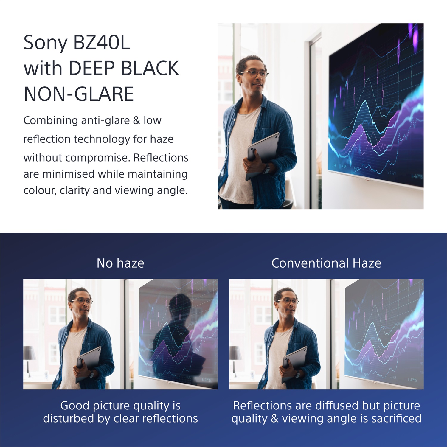 Sony FW-75BZ40L Display Professionale 75