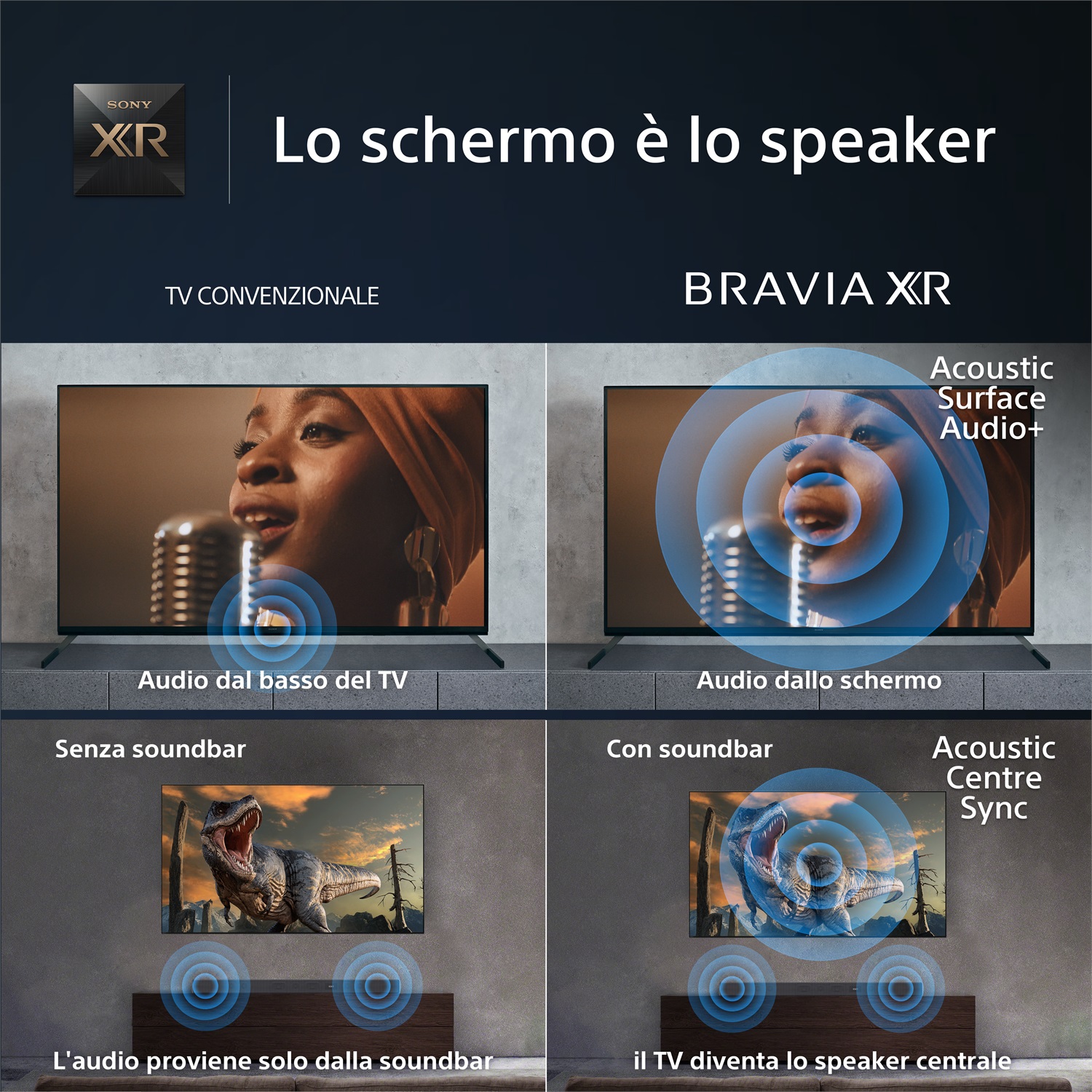 Sony XR-55A80L 55