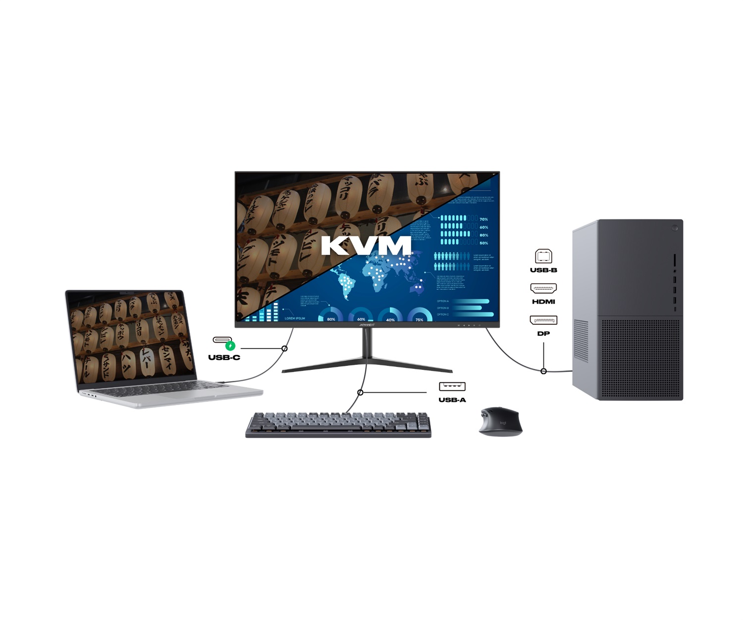 JAPANNEXT Monitor 27 IPS WQHD (2560x1140) con HDR, Ricarica USB-C (65W), Altezza e Inclinazione Regolabili, Altoparlanti Integrati, G-Sync/FreeSync