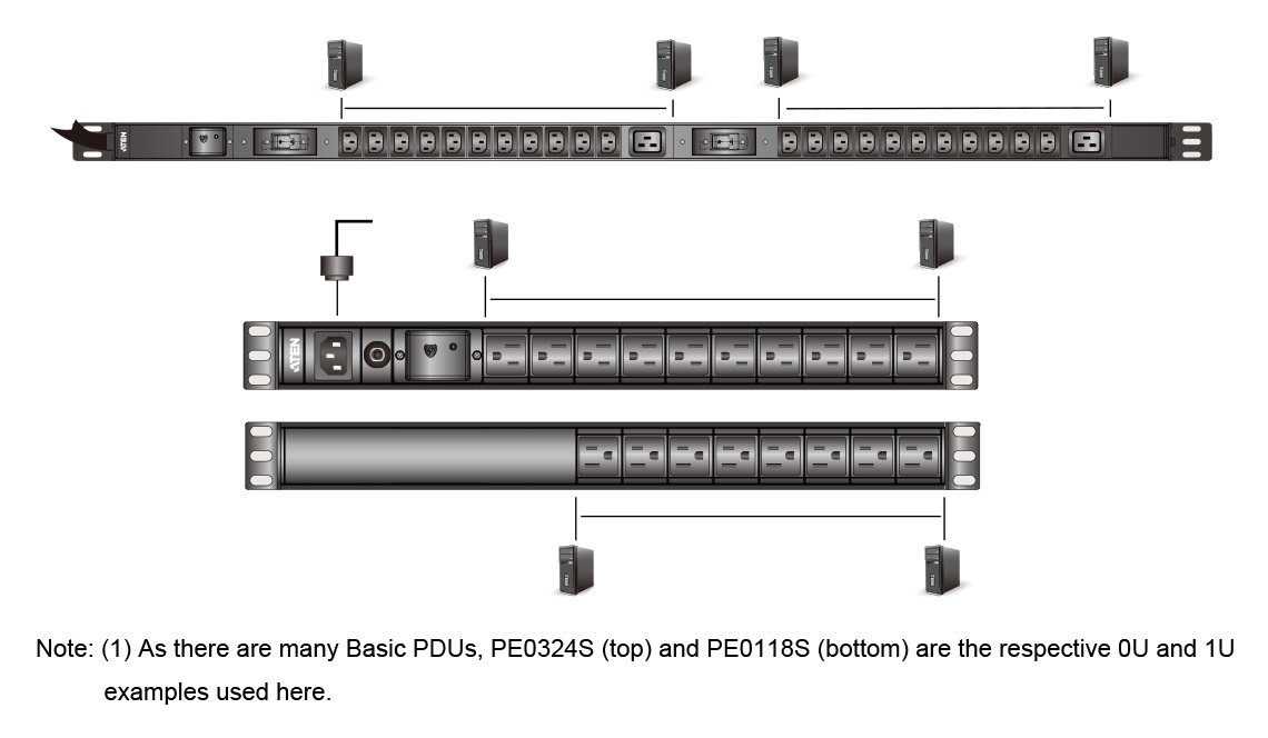 ATEN Basic PDU PE0118SG 1U con 18 Prese e Protezione da Sovratensione - Unità di Distribuzione Elettrica Rack-Montabile