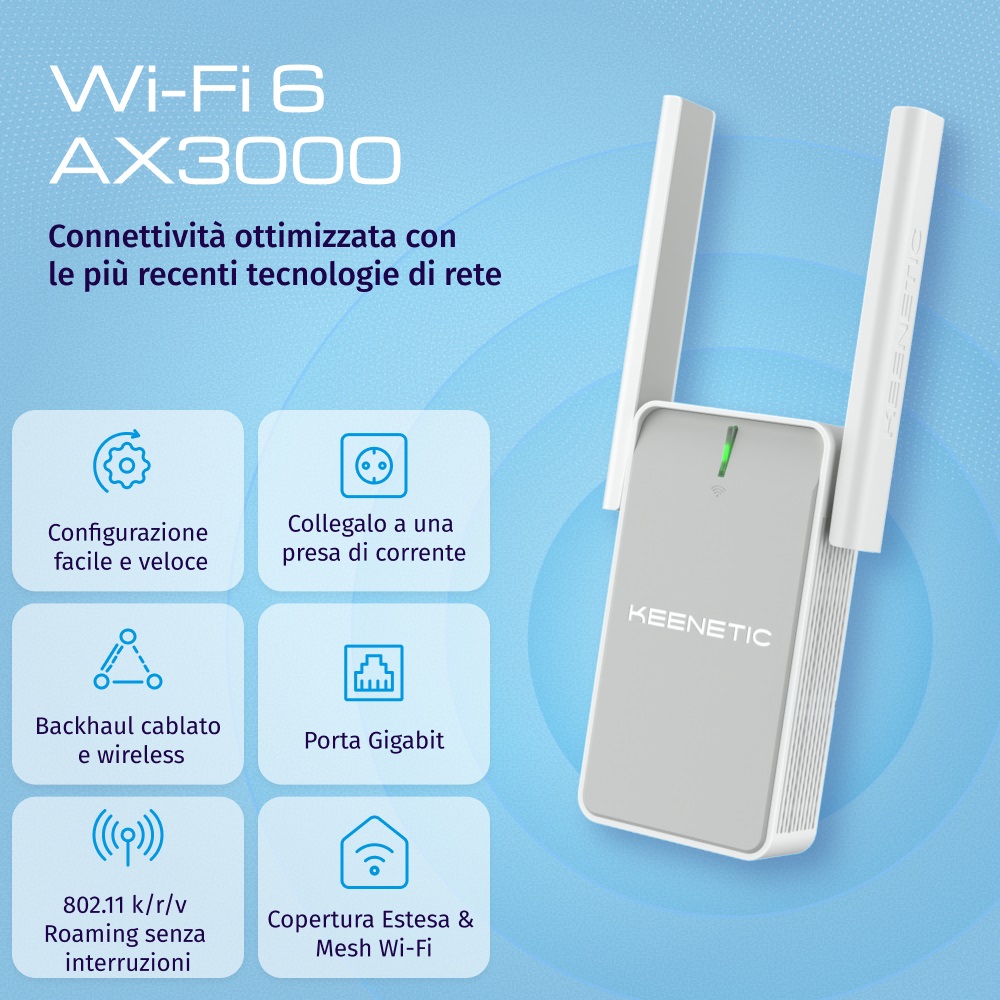 Keenetic Buddy 6 Extender Wi-Fi 6 AX3000 con Tecnologia Mesh, 1 Porta Gigabit Ethernet, Velocità Fino a 2402 Mbps
