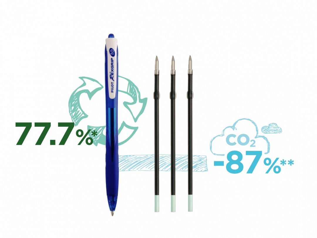 Pilot Rexgrip Begreen Penna a sfera a scatto 1 mm Rosso - Fusto ecologico in plastica riciclata