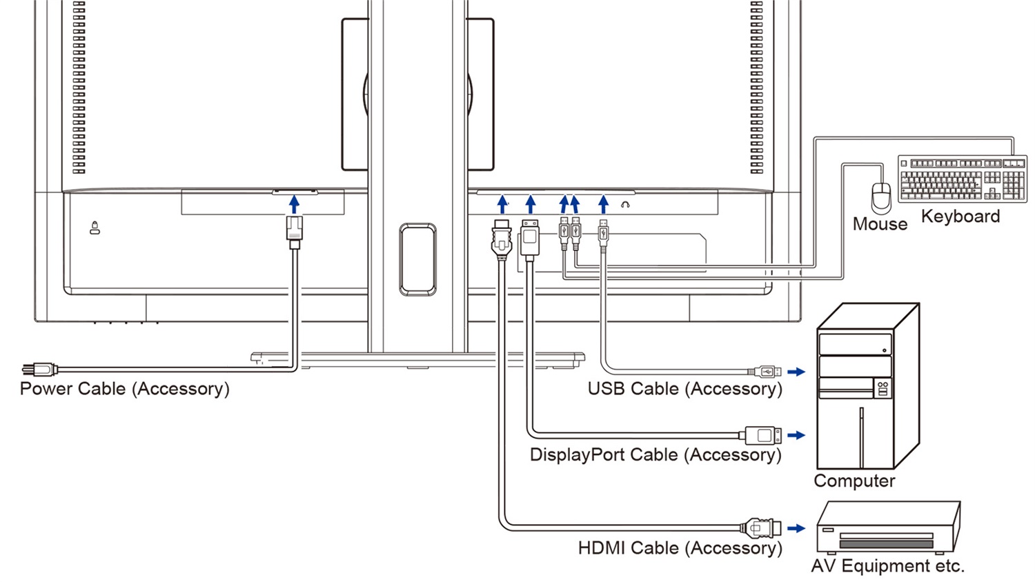 iiyama ProLite XUB2797QSU-B2 Monitor PC 27