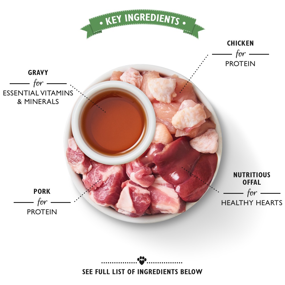 Lily's Kitchen Tasty Cuts in Gravy - Multipack 8x85 g (Pollo, Pesce, Pollo e Salmone, Manzo) - Cibo Umido Naturale per Gatti