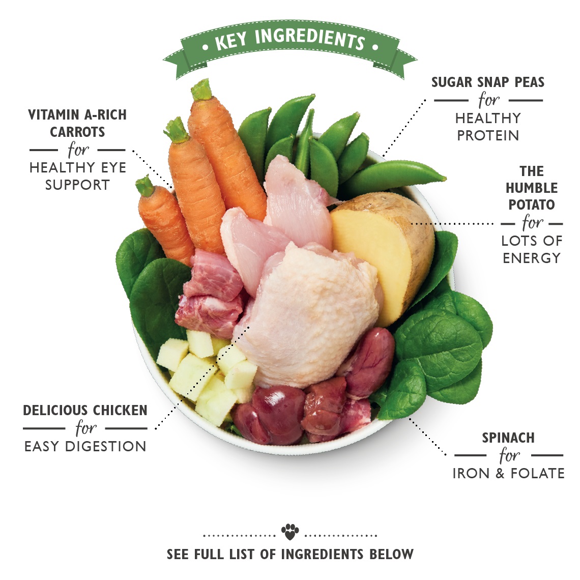 Lily's Kitchen Cibo Umido per Cani Adulto Sunday Lunch al Pollo, Patate e Piselli - Lattina da 400 g