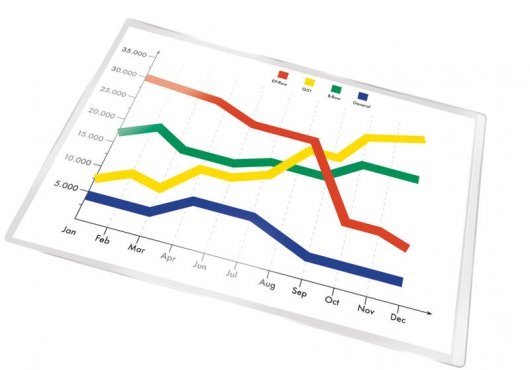 Q-Connect Etichette adesive permanenti A6 trasparenti - Confezione da 10 pezzi - KF27054