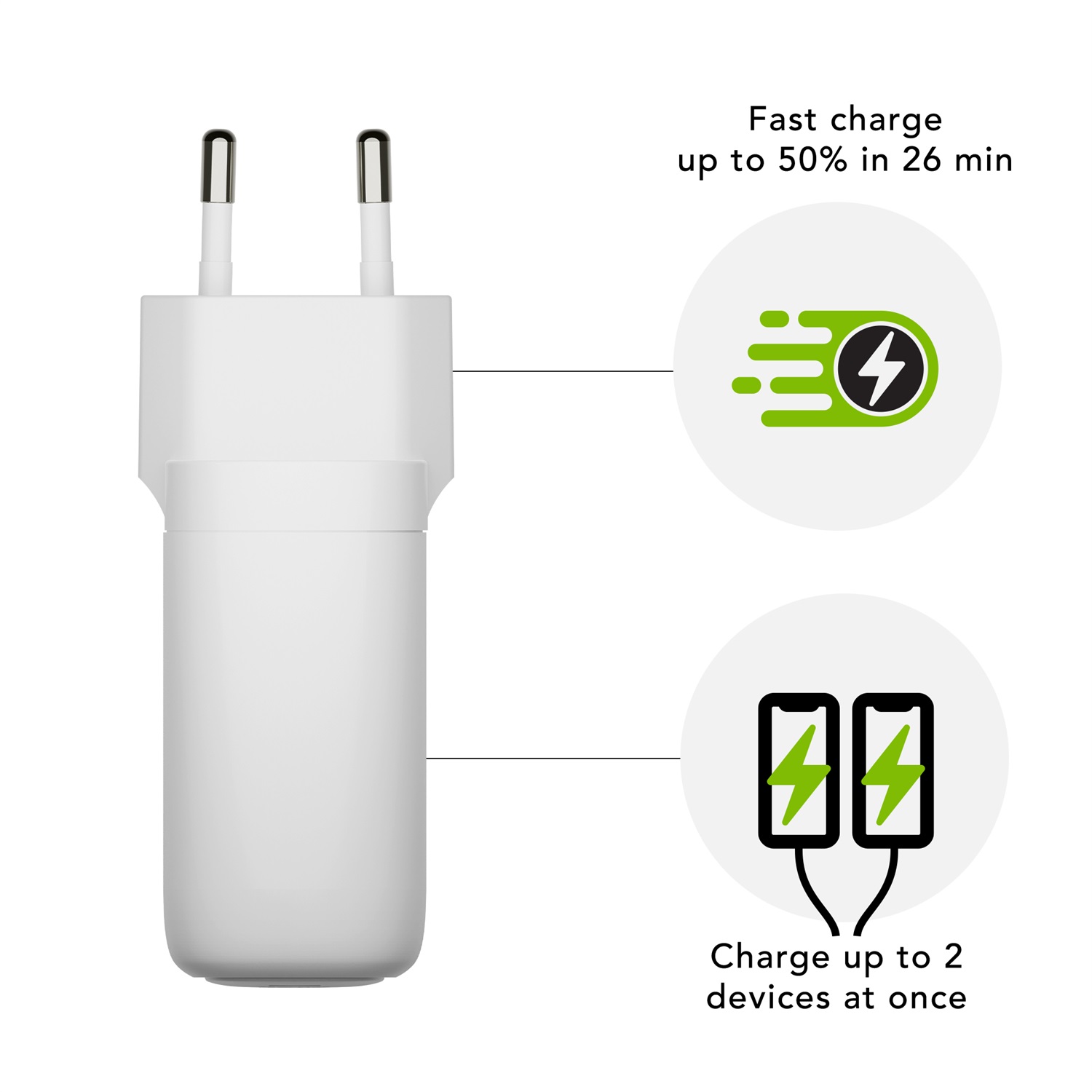 DBramante 1928 re-charge Caricabatteria da parete Universale Bianco AC Interno con USB-C 65W e USB-A 18W