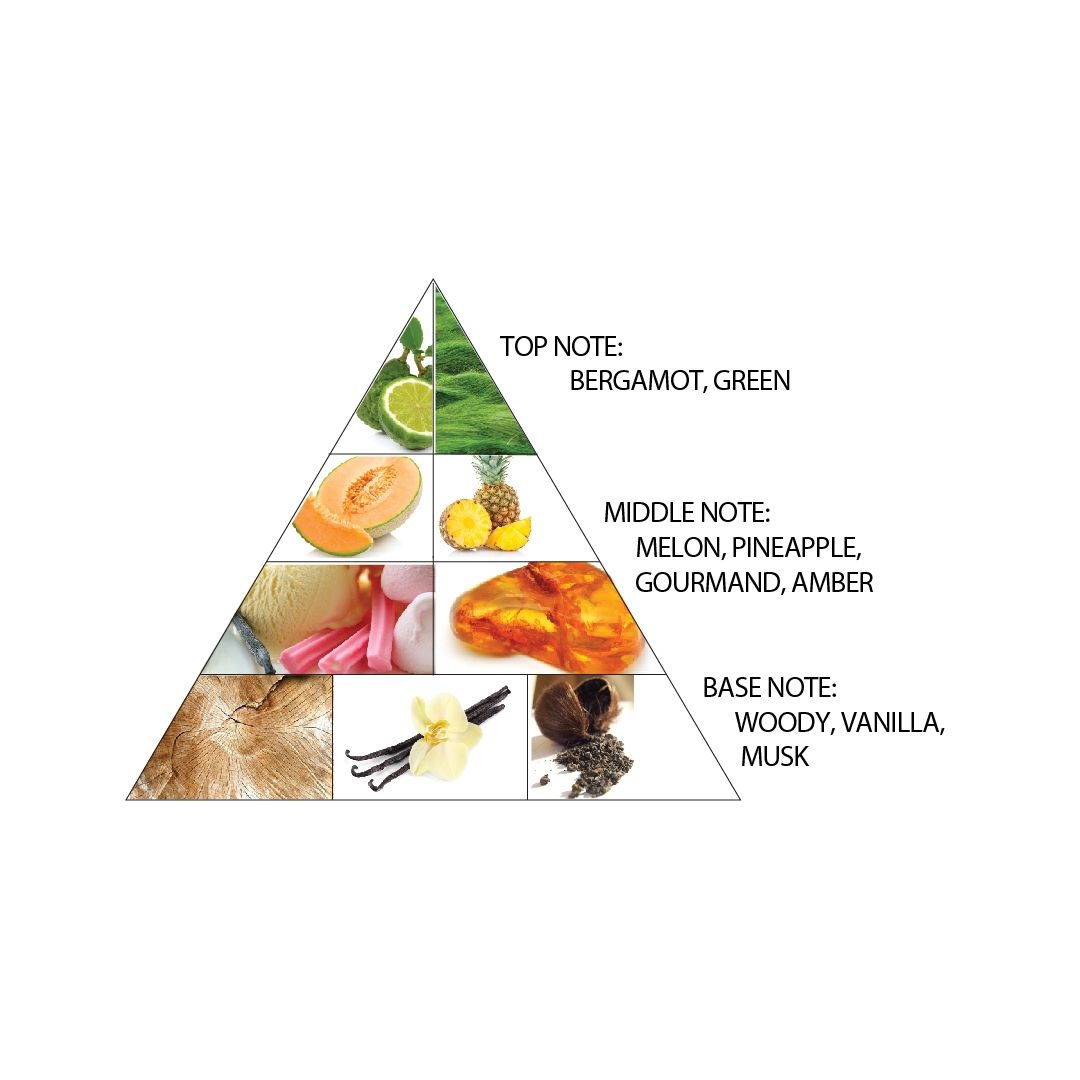 Al Haramain Amber Oud Gold Edition Eau de Parfum Unisex 120 ml - Fragranza Sensuale con Bergamotto, Melone e Vaniglia