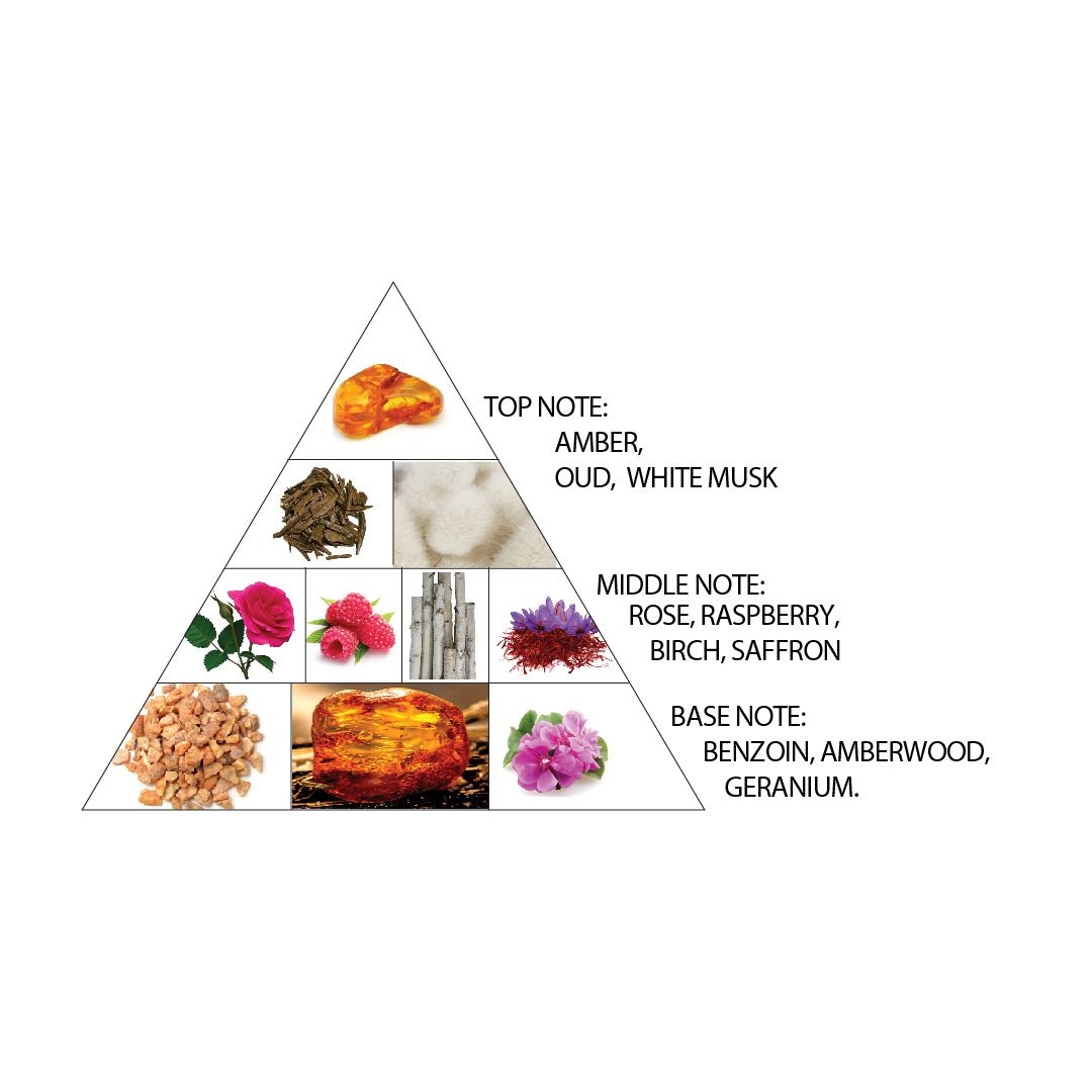 Al Haramain Amber Musk Eau de Parfum Unisex 100 ml - Note di Ambra, Oud, Muschio Bianco, Rosa, Lampone, Zafferano
