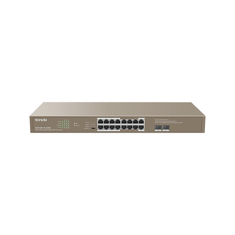 Tenda TEG1118P-16-250W Switch Non Gestito 16 Porte Gigabit Ethernet PoE 250W con 2 Porte SFP