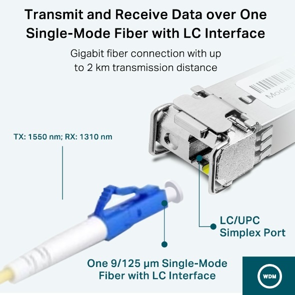 TP-Link TL-SM321A-2 Modulo SFP 1000Base-BX WDM Bidirezionale fino a 2 km Fibra Ottica Monomodale 9/125 µm con Connettore LC