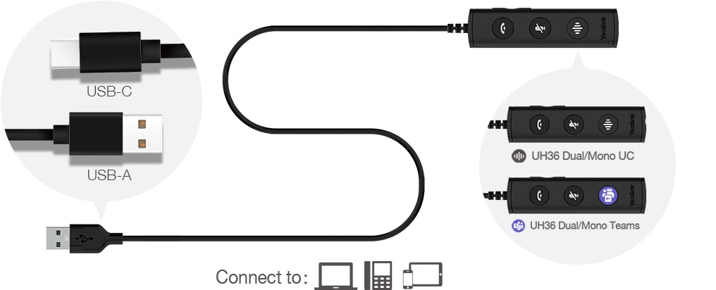 Yealink UH36 Mono Auricolare Cablato USB per Ufficio con Microfono a Cancellazione di Rumore - Nero e Argento