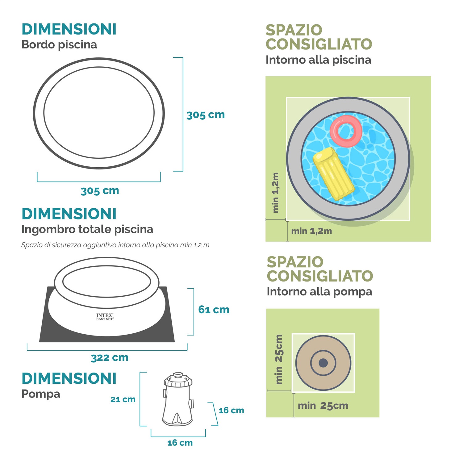 Intex 28118NP Piscina Gonfiabile Rotonda 305x61 cm - Capacità 3.077L con Pompa a Cartuccia