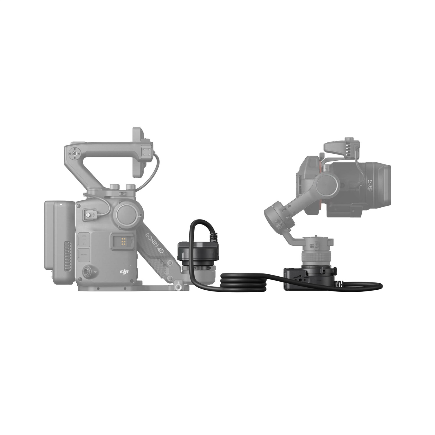 DJI Ronin 4D Flex - Stabilizzatore per fotocamera estensibile con cavo di prolunga da 2 m e supporto per più obiettivi
