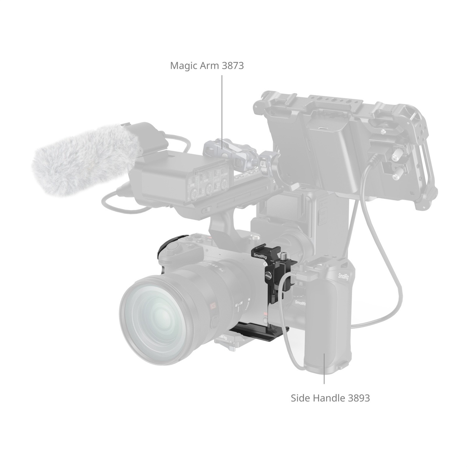 SmallRig Gabbia FX2 per Sony FX2 - Protezione Completa, Morsetto per Cavo, Guida NATO e Cinturino da Polso