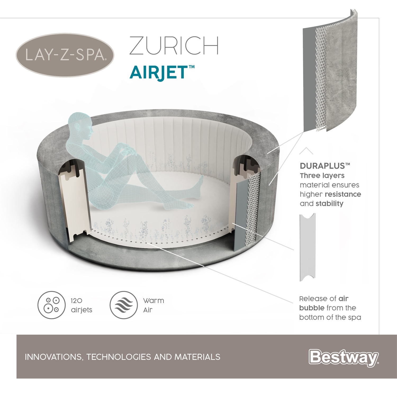 Bestway Lay-Z-Spa 60065 Idromassaggio Gonfiabile Zurich AirJet 180x66 cm per 2-4 Persone - Capacità 669 Litri