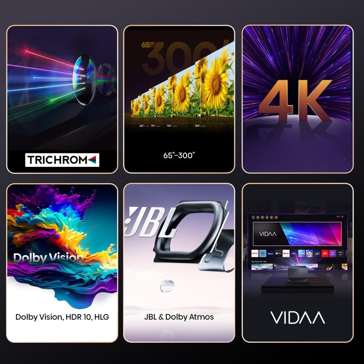 Hisense Mini Proiettore Triplo Laser 4K C1 - Proiezione da 65