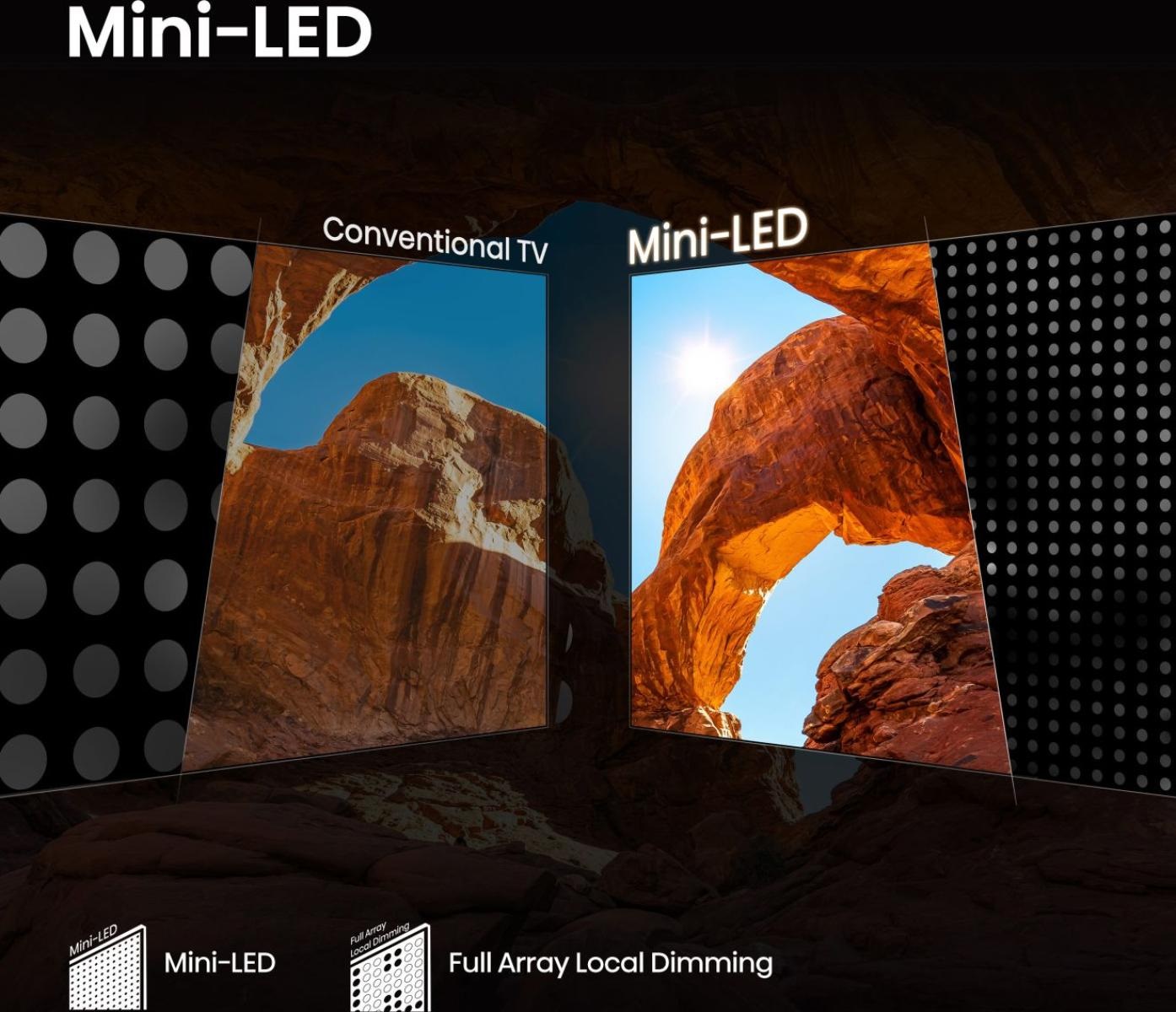 Hisense 65U7Q TV MiniLED 65