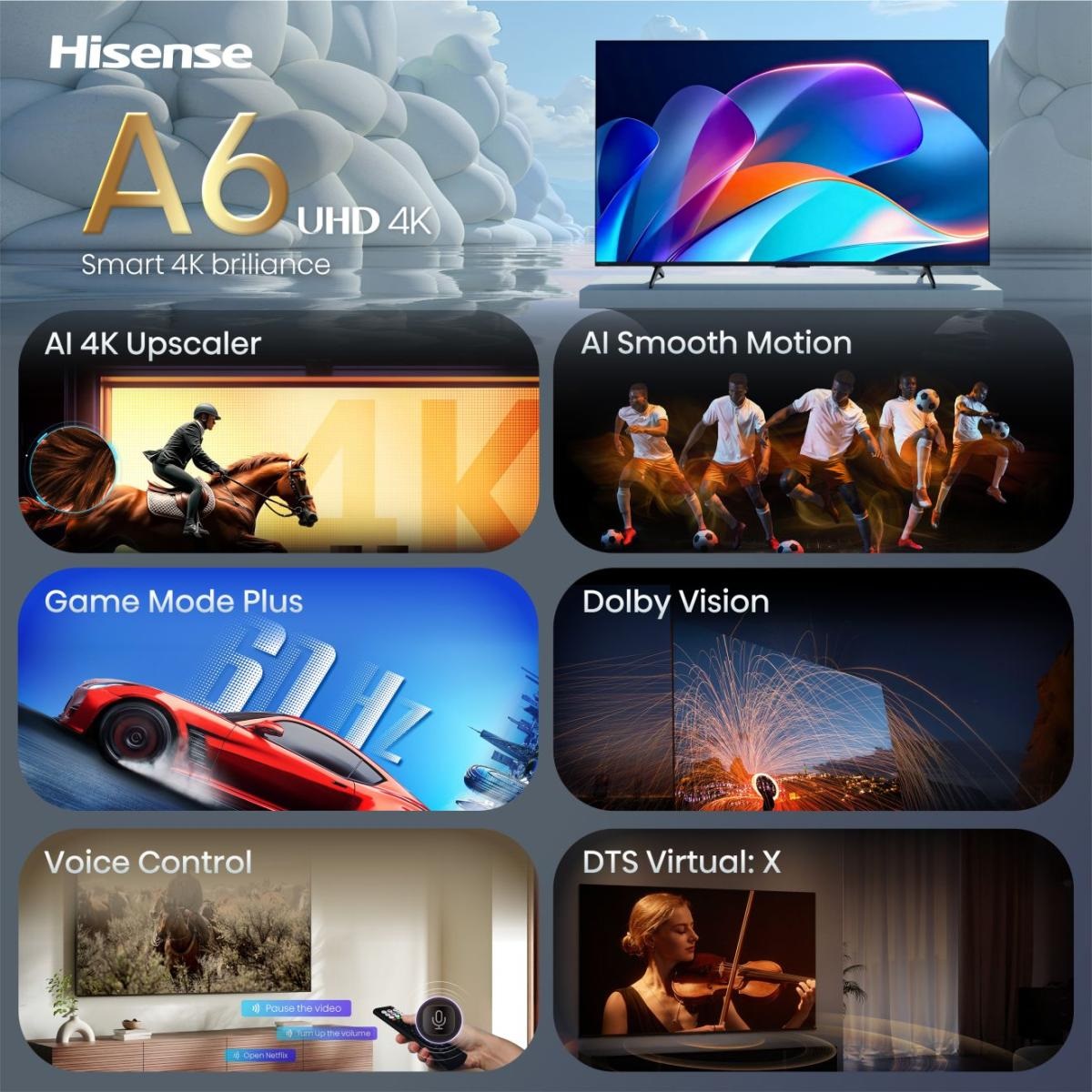 Hisense 50A6S Smart TV 50