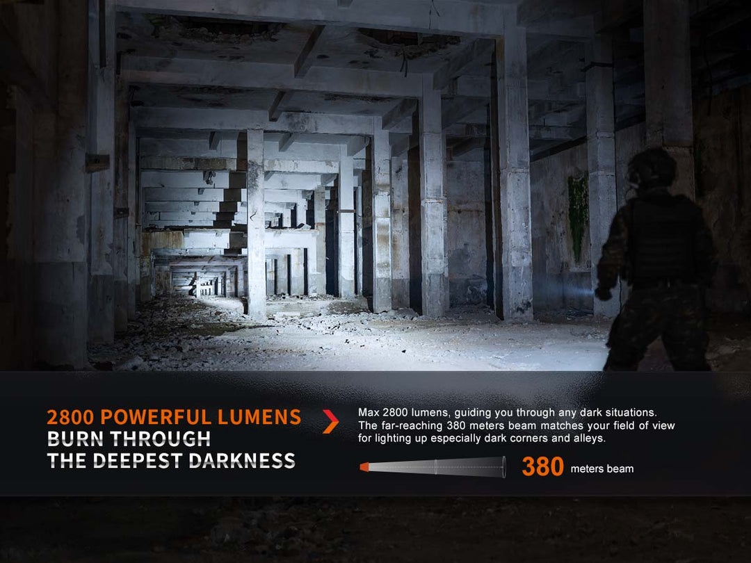 Fenix PD36R Pro Torcia LED Ricaricabile 2800 Lumen 380 Metri