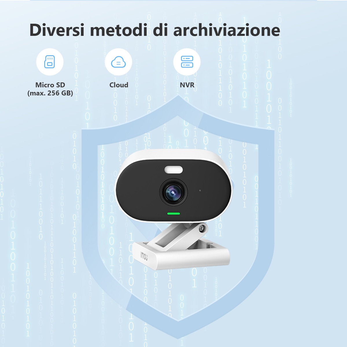 Imou Versa Telecamera di Sicurezza 2MP Wi-Fi Bianco per Interno/Esterno con Sirena, Faretto e Rilevamento Persone
