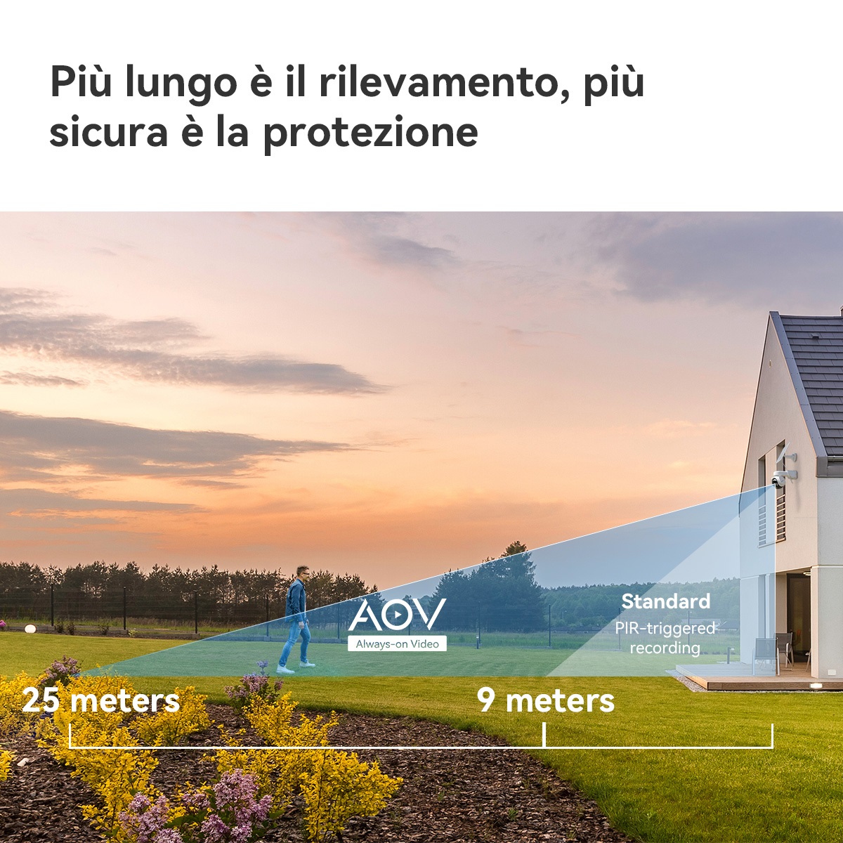 Imou AOV PT Telecamera di Sicurezza IP Esterno 5MP 3K Motorizzata con 4G, Wi-Fi, Batteria Ricaricabile e Pannello Solare