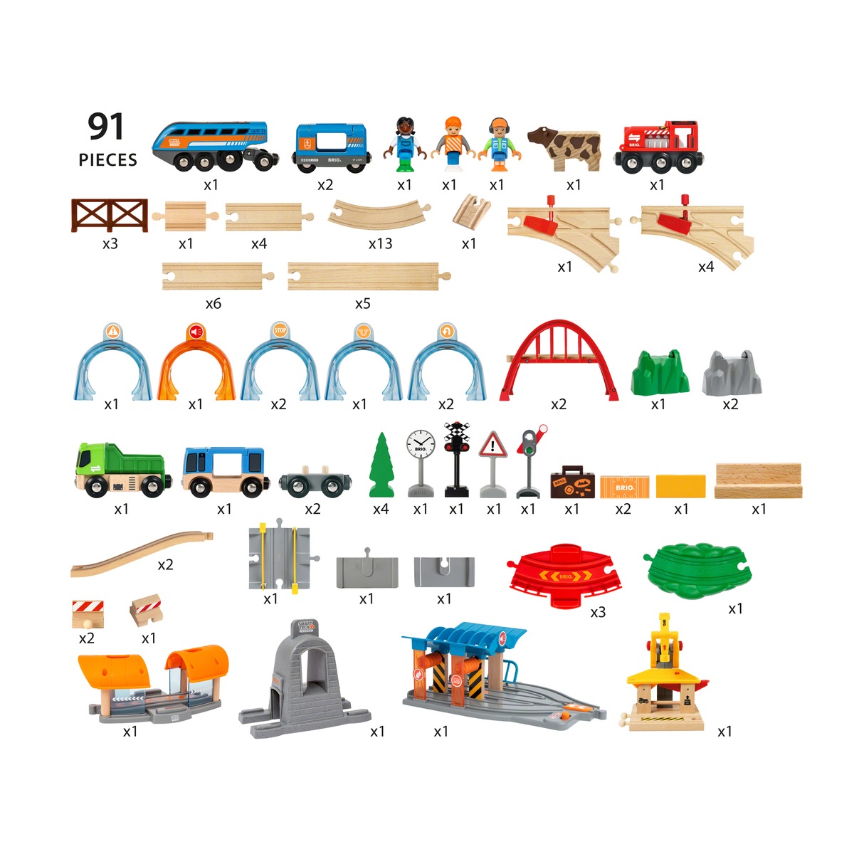 BRIO Set Deluxe con Tunnel Azione e Smart Tech Sound - 91 Pezzi in Legno per Bambini 3 Anni