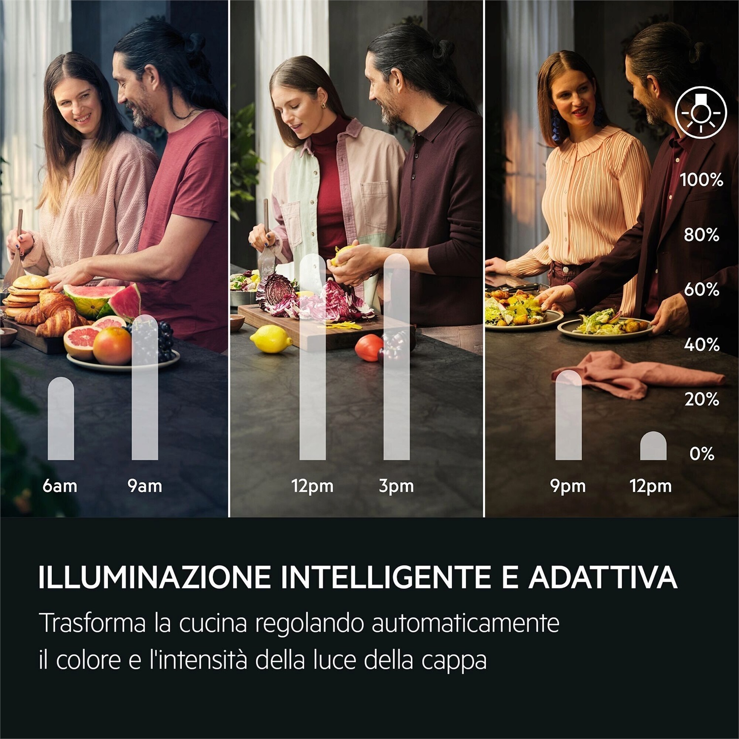 AEG NDG969AB Cappa da Incasso 90 cm A 710 m³/h Autosense Nero