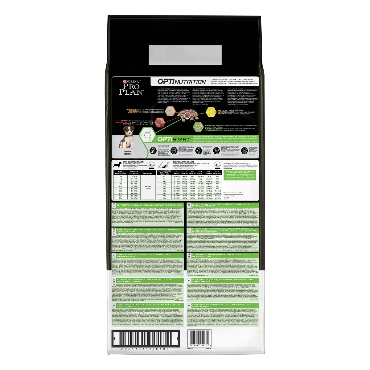Purina Pro Plan Medium Puppy Healthy Start Cibo Secco con Pollo - 12 kg