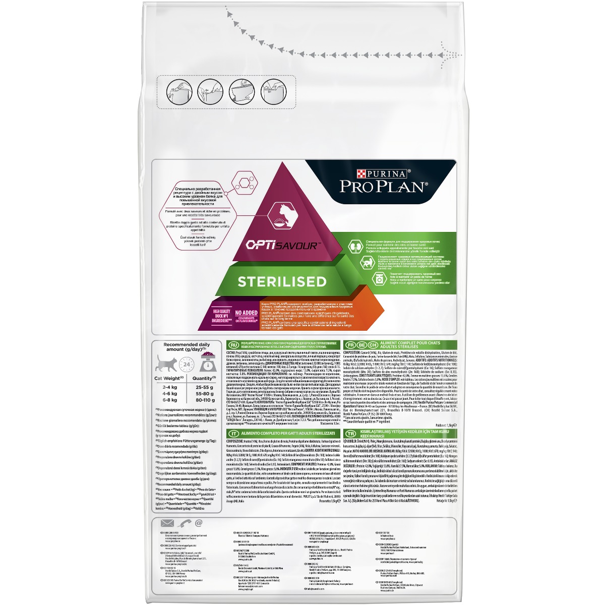 Purina Pro Plan Cibo Secco per Gatti Adulti Sterilizzati 1,5 kg - Gusto Anatra e Fegato