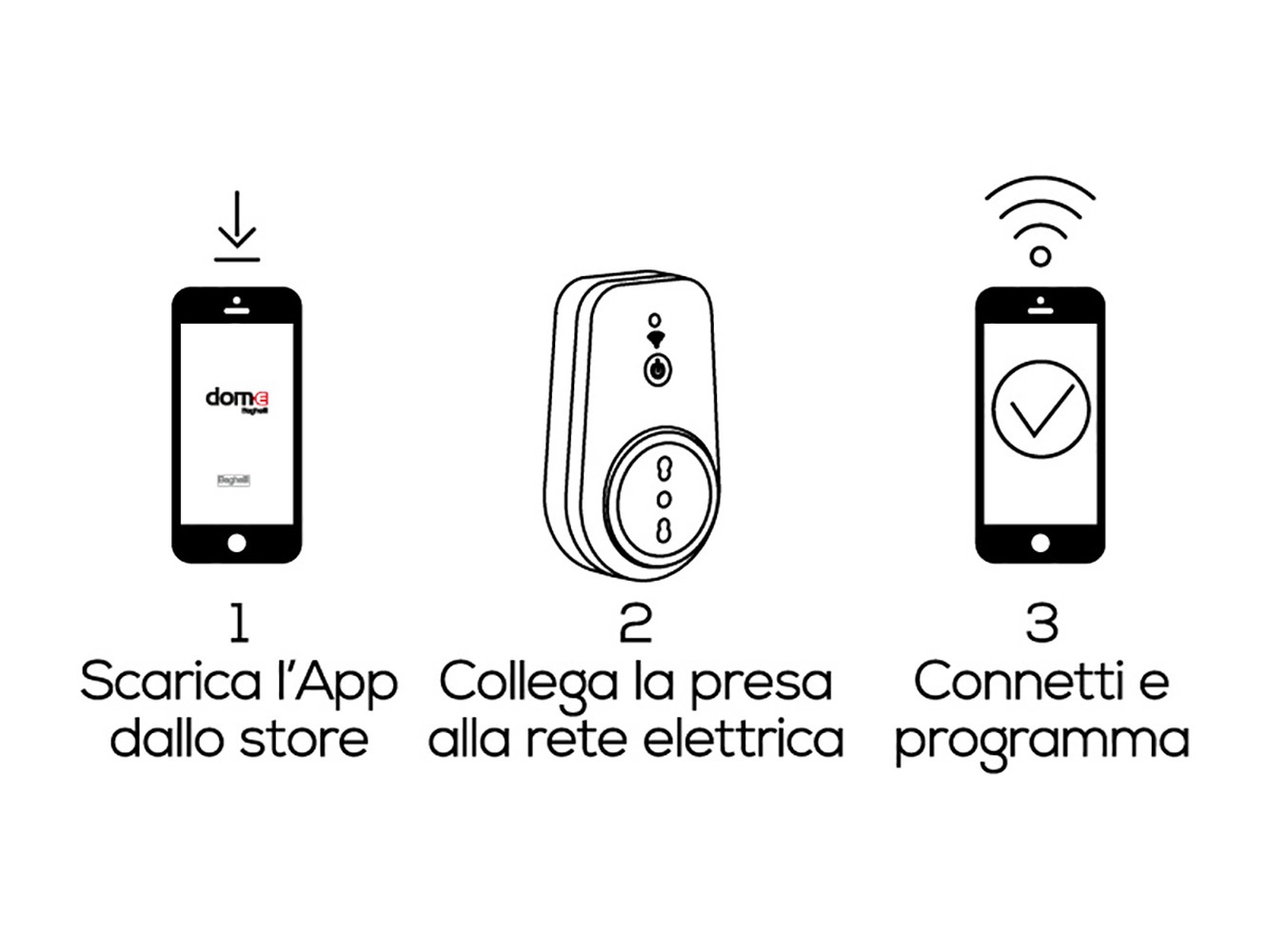 Beghelli Presa Smart Wi-Fi 10/16A con Controllo Vocale e Monitoraggio Consumi - Domotica Facile per Casa e Ufficio
