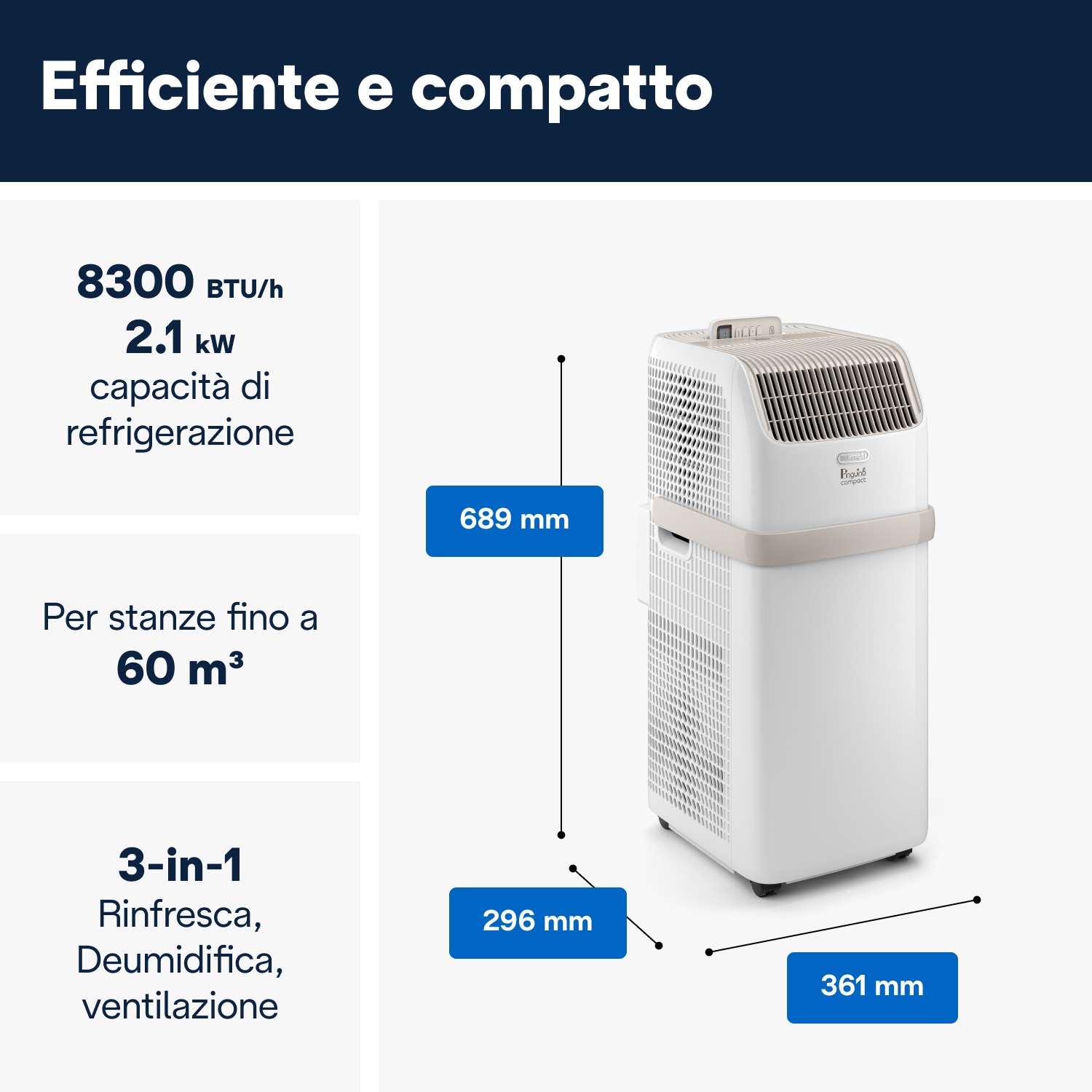 De’Longhi Climatizzatore portatile ES72 Classic 8300 BTU, Classe A, Consumo 0,8 kWh, Potenza 808 W
