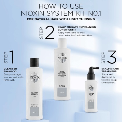 Nioxin Sistema 1 Trattamento per Cuoio Capelluto e Capelli Naturali 100 ml - Rinvigorente e Volumizzante per Diradamento Lieve