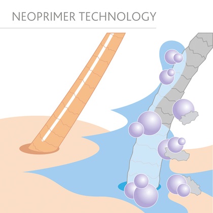 Sassoon Rich Clean Shampoo 250 ml - Shampoo Rivitalizzante per Capelli Secchi e Danneggiati con Tecnologia NeoPrimer