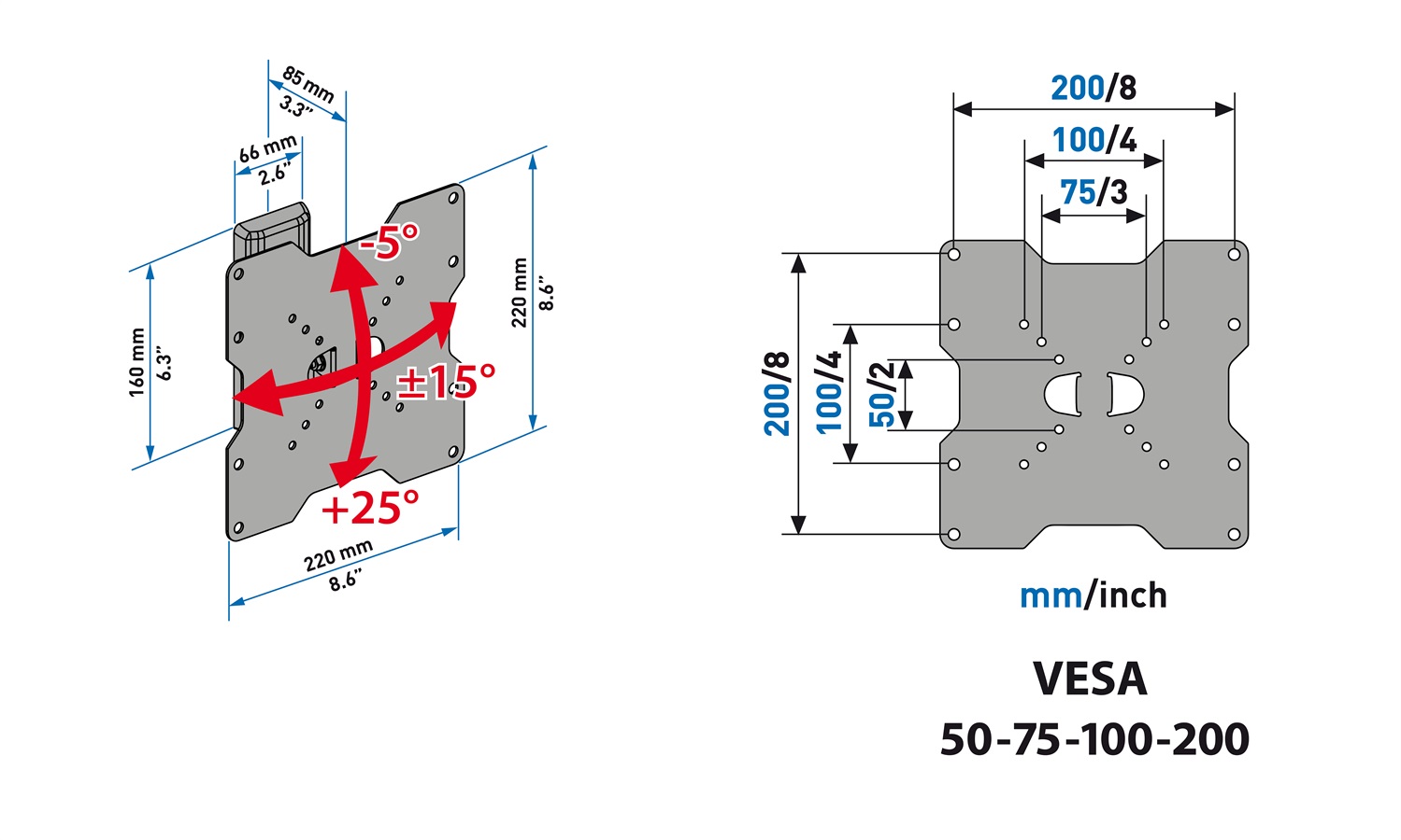 Meliconi CME ETR200 - Supporto TV Parete Inclinabile per TV da 26 a 40 Pollici, Attacco VESA 75-100-200, Portata 30 Kg, Nero, Made in Italy